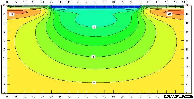 Горизонтальное геотермальное поле